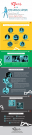 Freshinfografik_Wonderwoman_2017