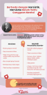 fokus fresh narsistik 3 infografik